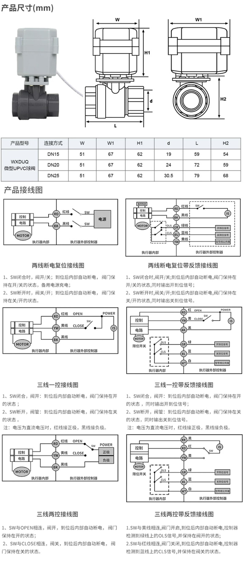 微型UPVC电动球阀.jpg