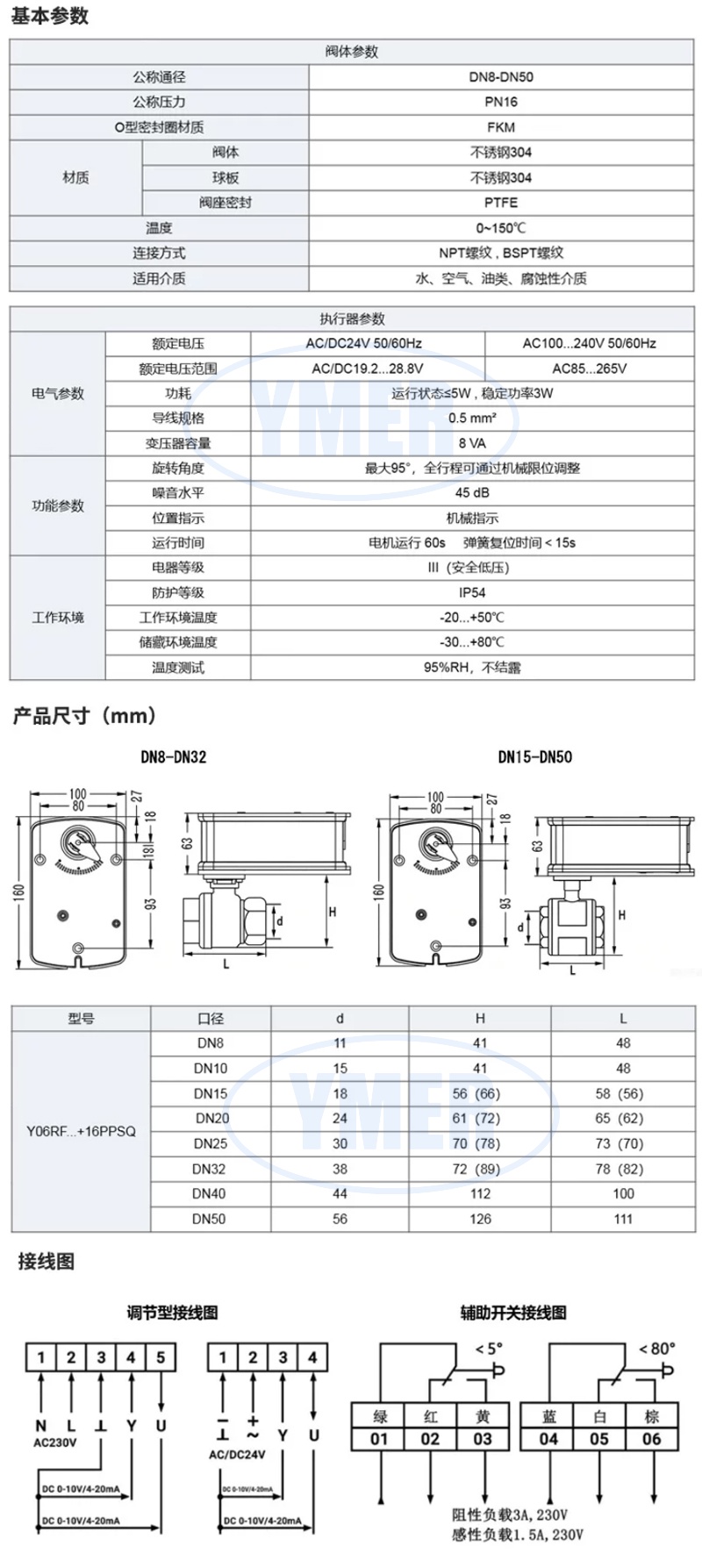Y06RF24-SV 详情页_副本.jpg