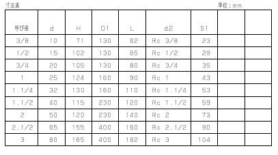 10UT不锈钢球阀(图3)