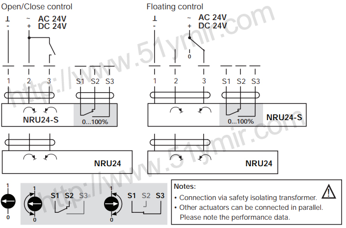 NRU24博力谋球阀执行器进口电动铜球阀(图2)