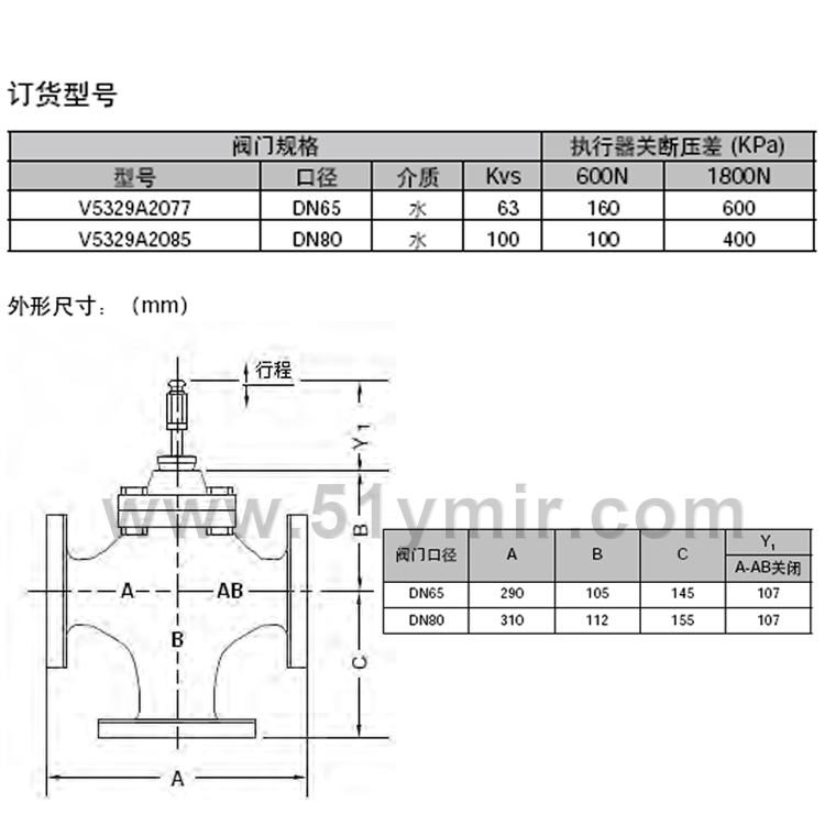 三通法兰线性阀门V5329A2077(图2)