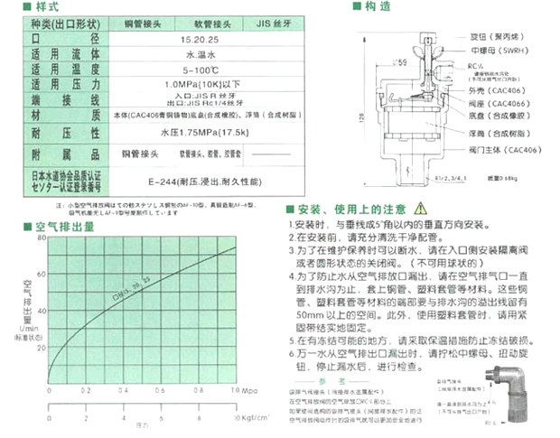 AF-9 自动排气阀 阀天排气阀 日本进口蒸汽阀门(图5)