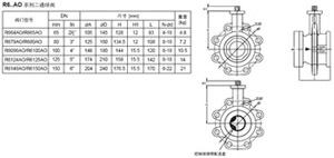R6099AO R6100AO二通控制球阀尺寸图图片