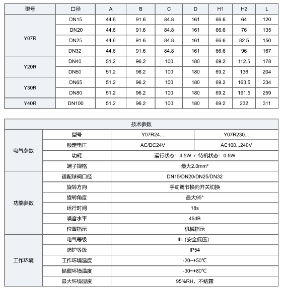Y07R24-MF+10UPYQ 详情页002.png