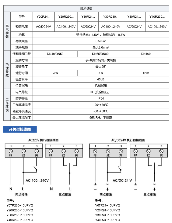 Y07R24-MF+10UPYQ 详情页003.png