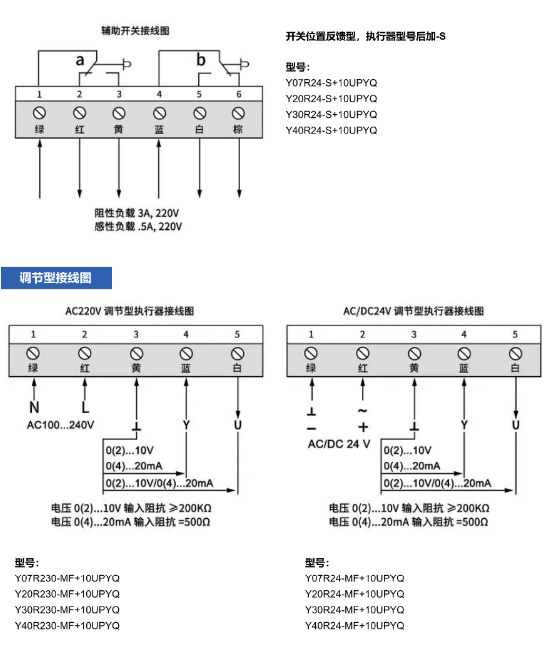 Y07R24-MF+10UPYQ 详情页004.png
